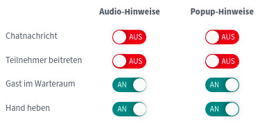 BigBlueButton Version 2.3 - Benachrichtigungen einstellen BigBlueButton Version 2.3 - Benachrichtigungen einstellen