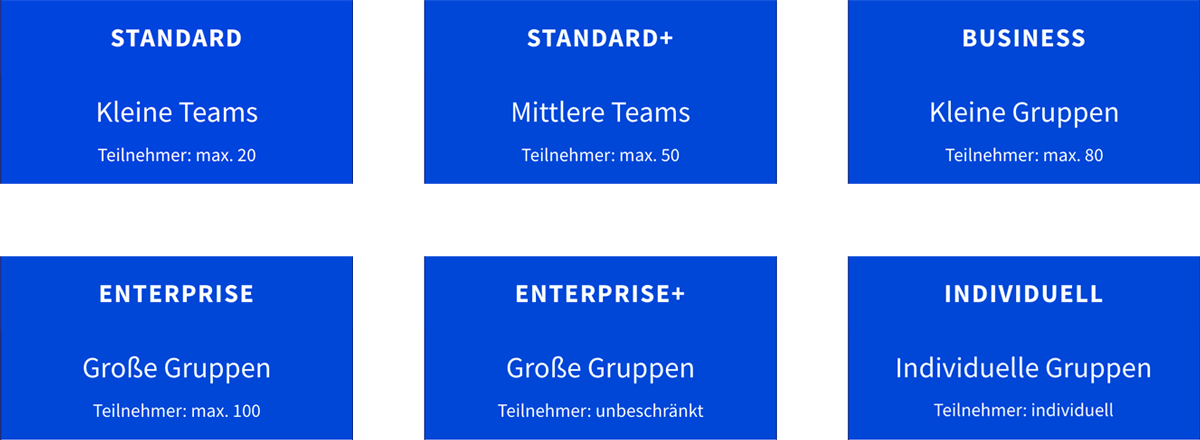 Funktionen BigBlueButton Funktionen