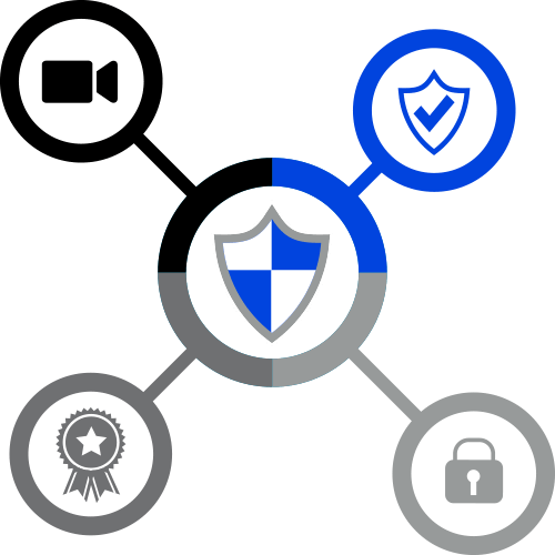 Beratung BigBlueButton Realisierung