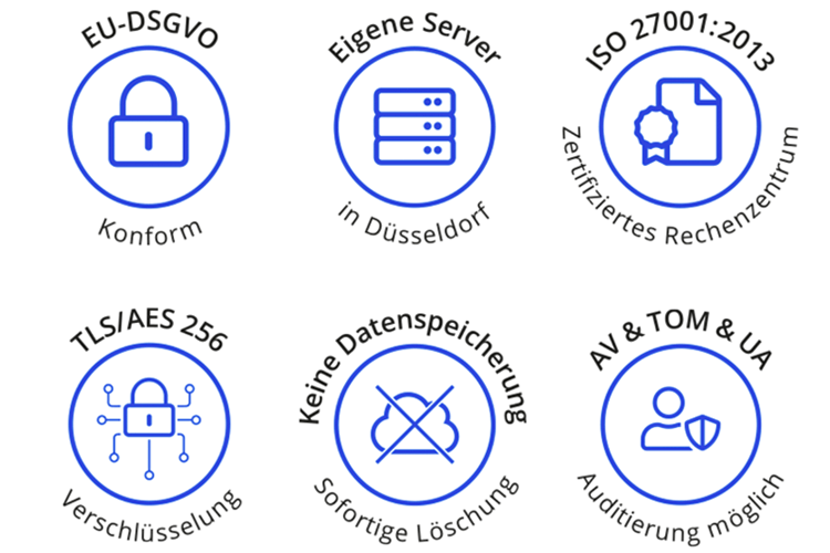 Datenschutz bei Behörden